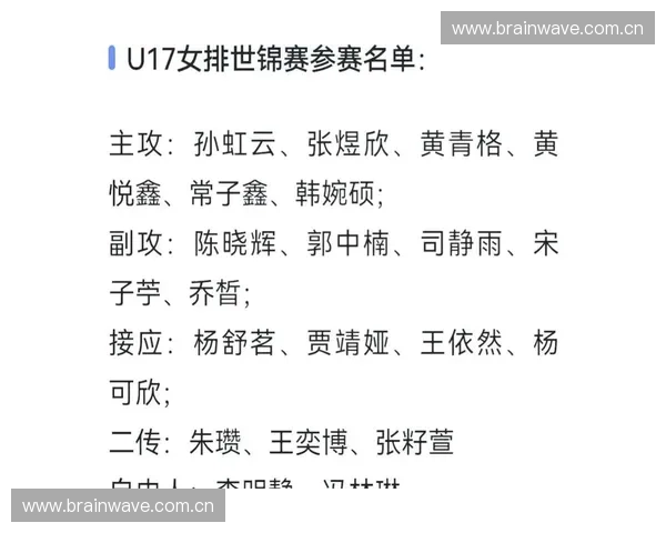 全方位解读最新世锦赛赛程表与赛事看点深度解析重磅权威指南